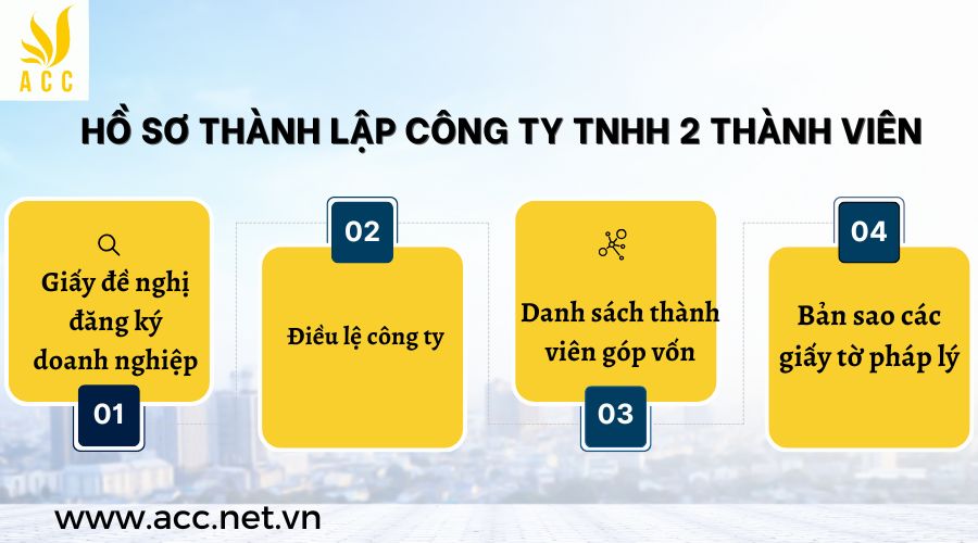 Hồ sơ thành lập công ty TNHH 2 thành viên