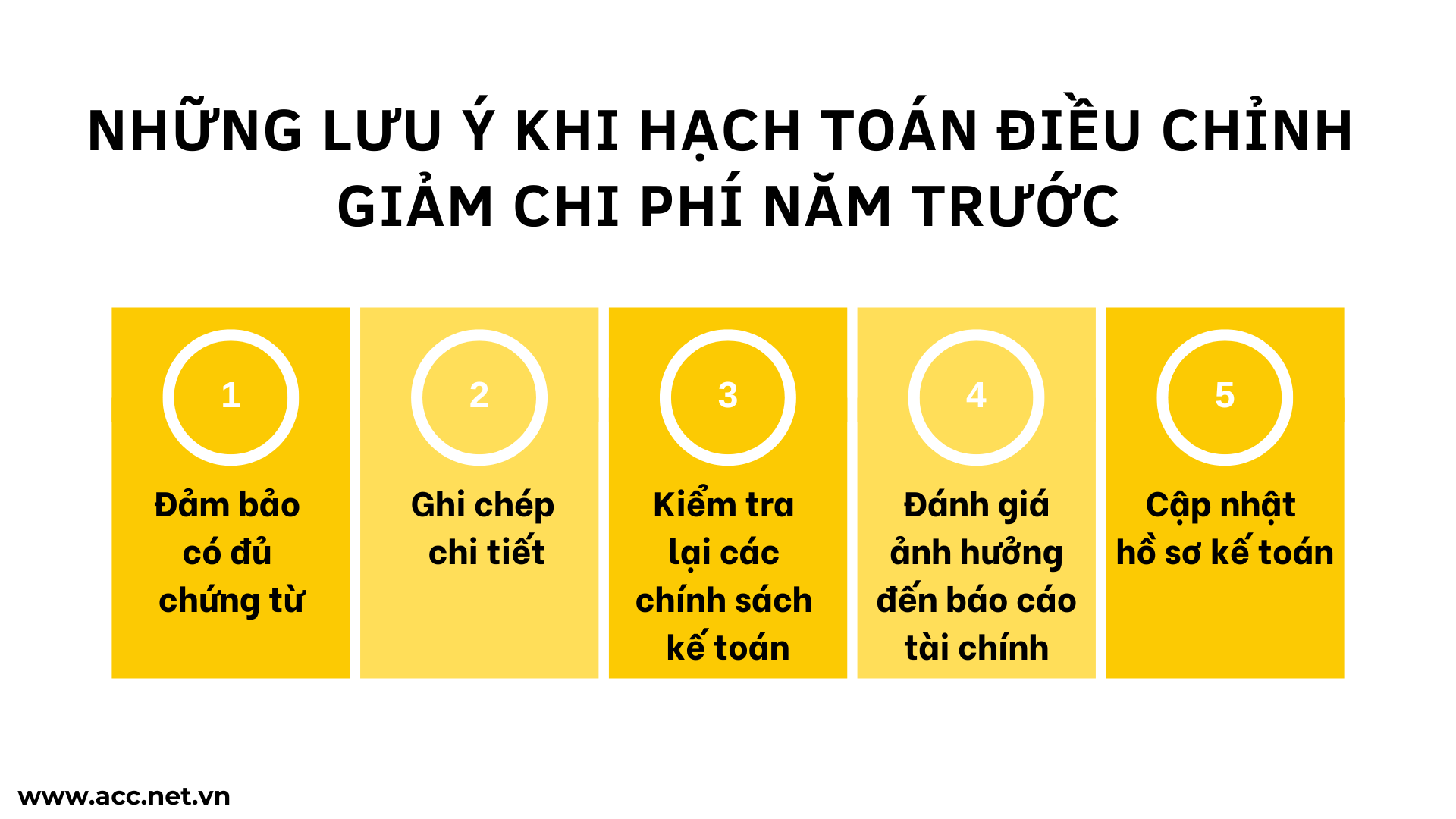 Những lưu ý khi hạch toán điều chỉnh giảm chi phí năm trước