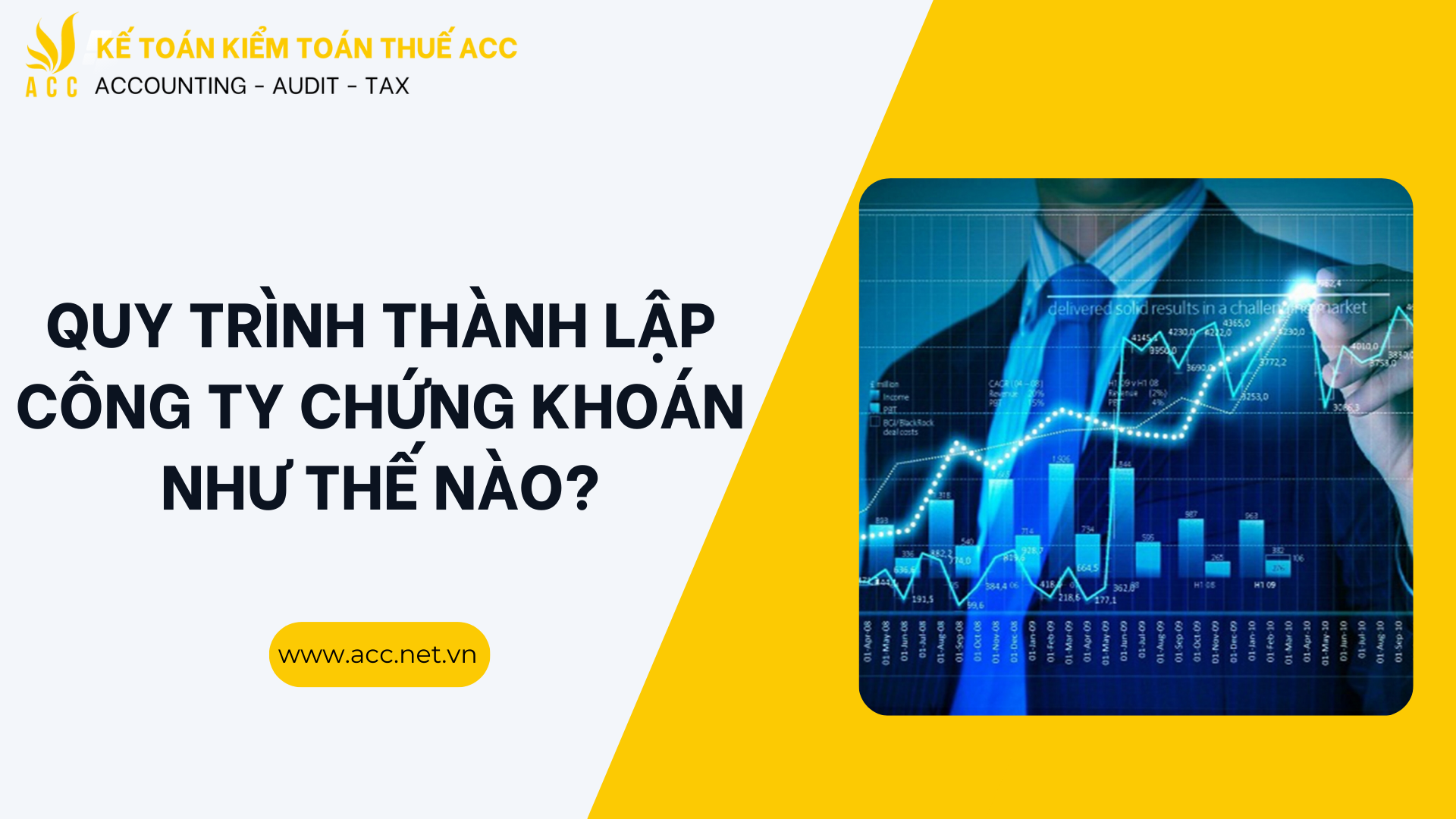 Quy trình thành lập công ty chứng khoán như thế nào