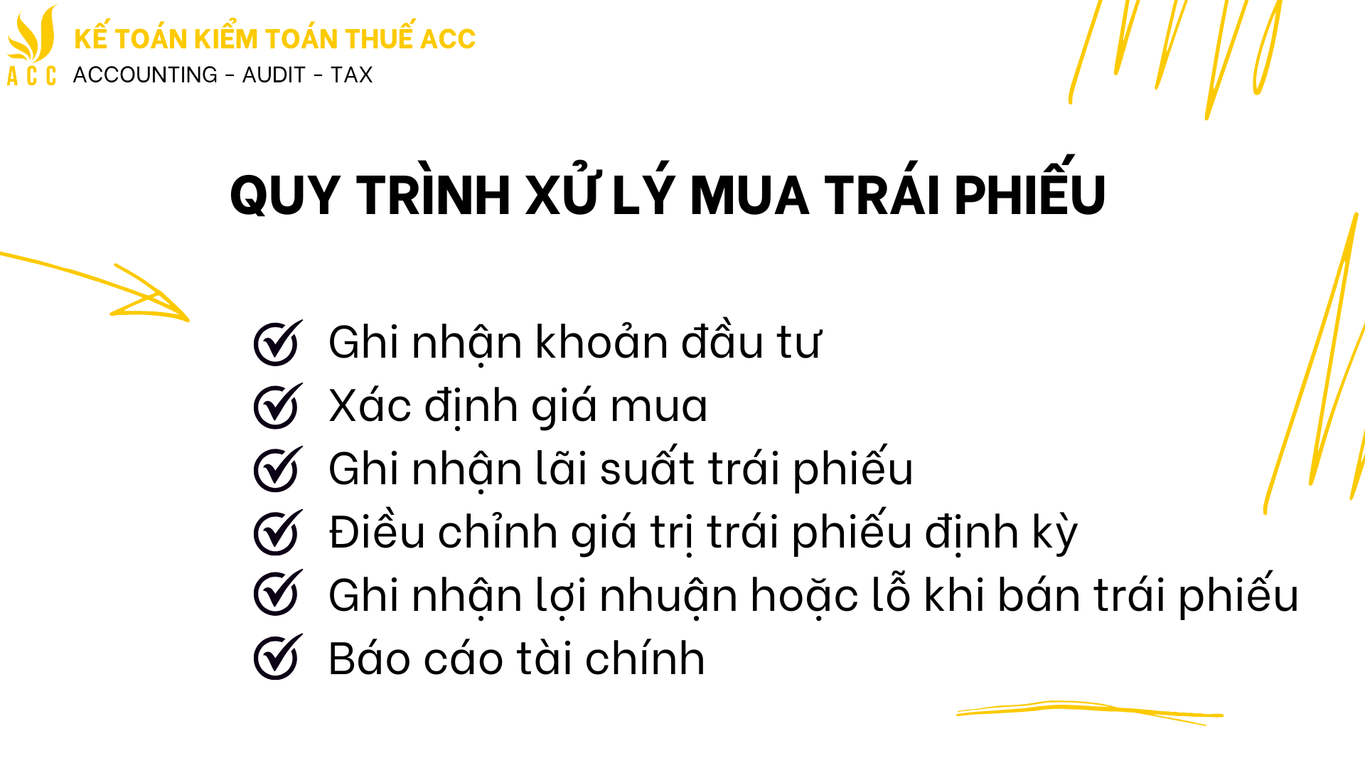 Quy trình xử lý mua trái phiếu