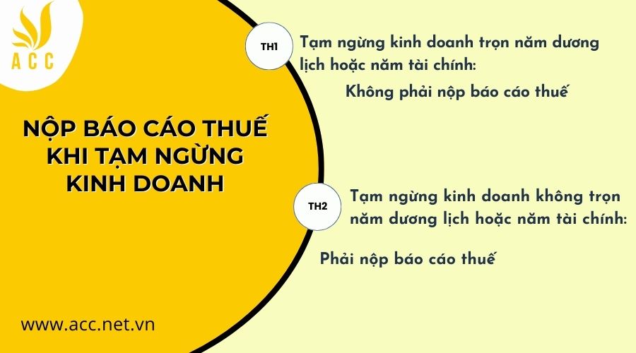 Nộp báo cáo thuế khi tạm ngừng kinh doanh