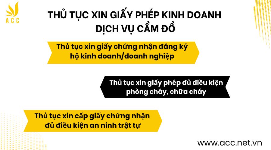 Thủ tục xin giấy phép kinh doanh dịch vụ cầm đồ