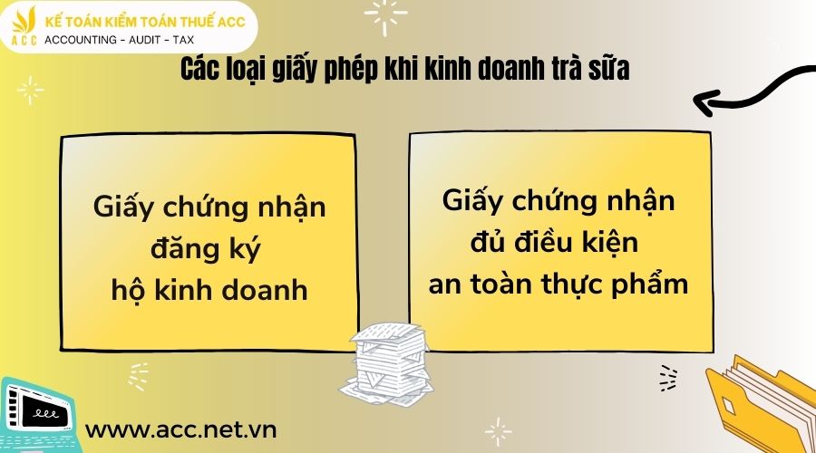 Các loại giấy phép khi kinh doanh trà sữa