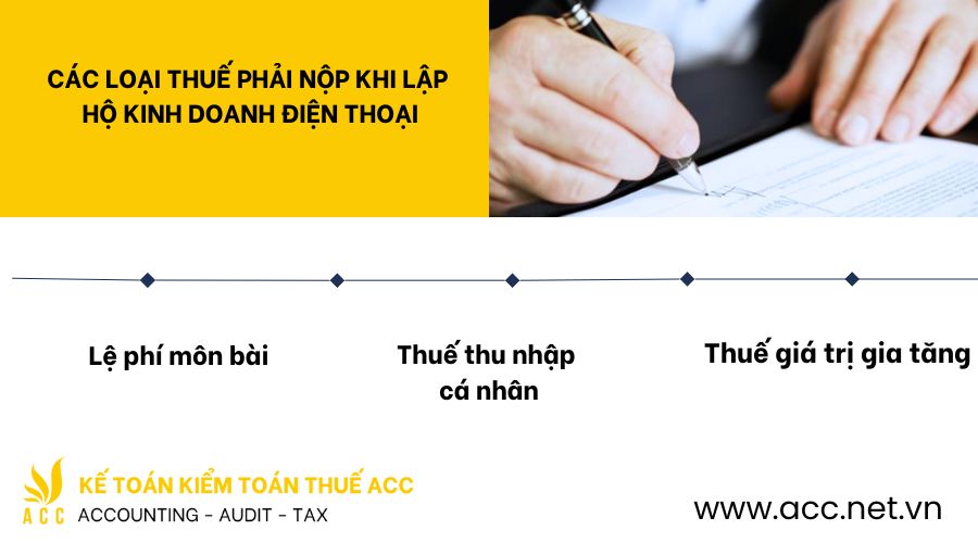 Các loại thuế phải nộp khi lập hộ kinh doanh điện thoại