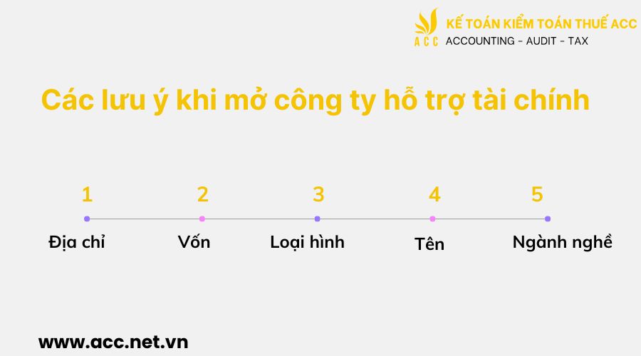 Các lưu ý khi mở công ty hỗ trợ tài chính