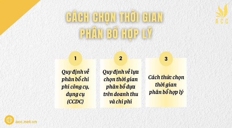 Cách chọn thời gian phân bổ hợp lý