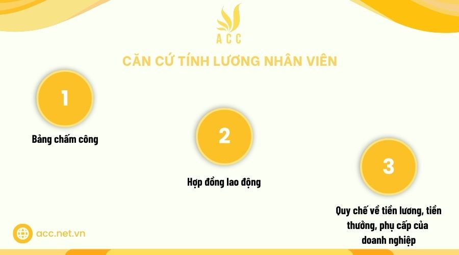 Căn cứ tính lương nhân viên