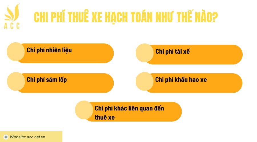 Chi phí thuê xe hạch toán như thế nào 