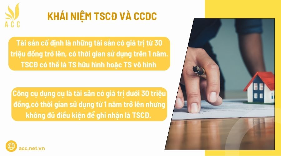 Khái niệm TSCĐ và CCDC