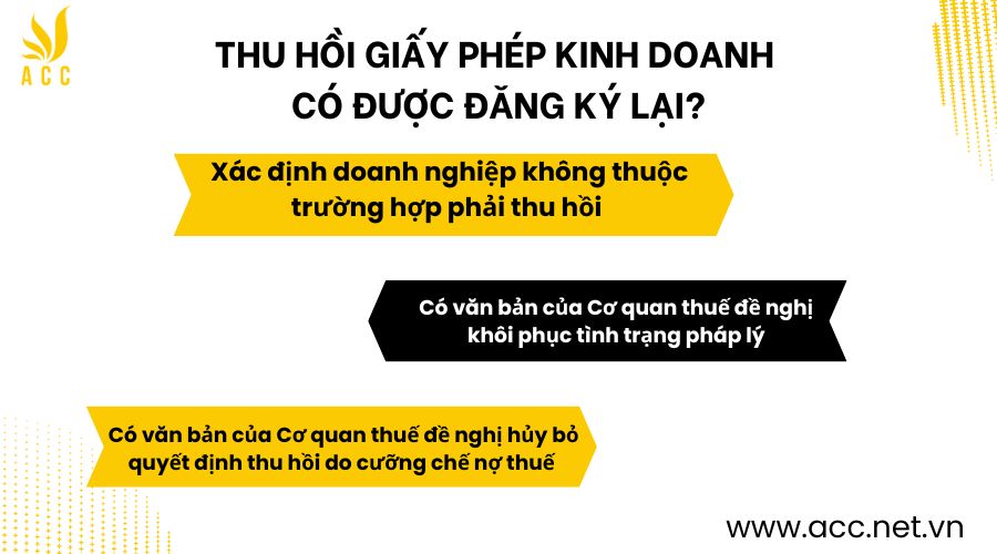 Thu hồi Giấy phép kinh doanh có được đăng ký lại