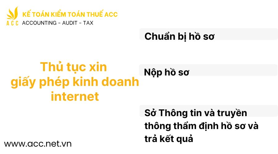 Thủ tục xin giấy phép kinh doanh internet