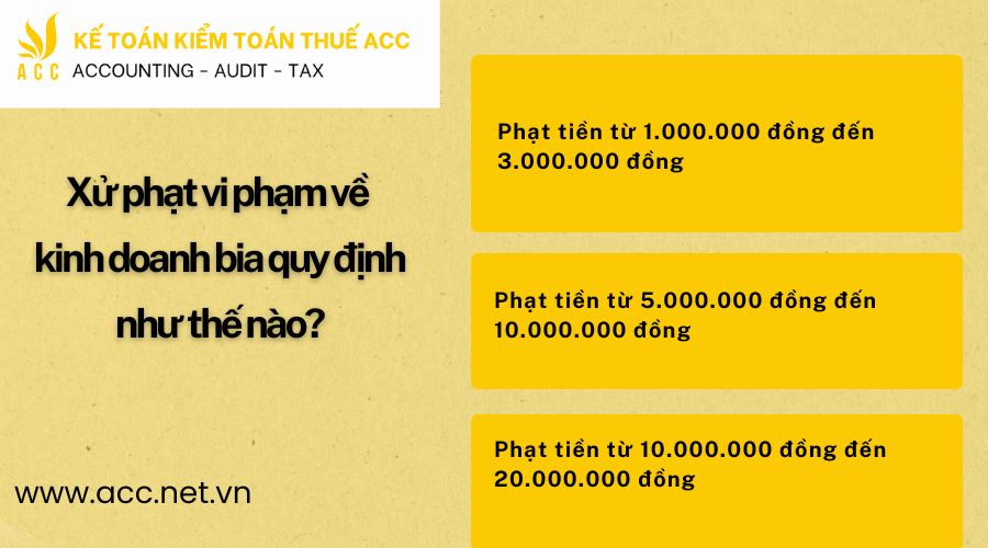 Xử phạt vi phạm về kinh doanh bia quy định như thế nào