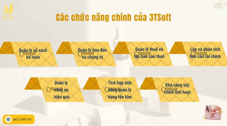 Các chức năng chính của 3TSoft