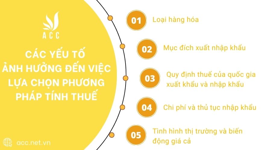 Các yếu tố ảnh hưởng đến việc lựa chọn phương pháp tính thuế