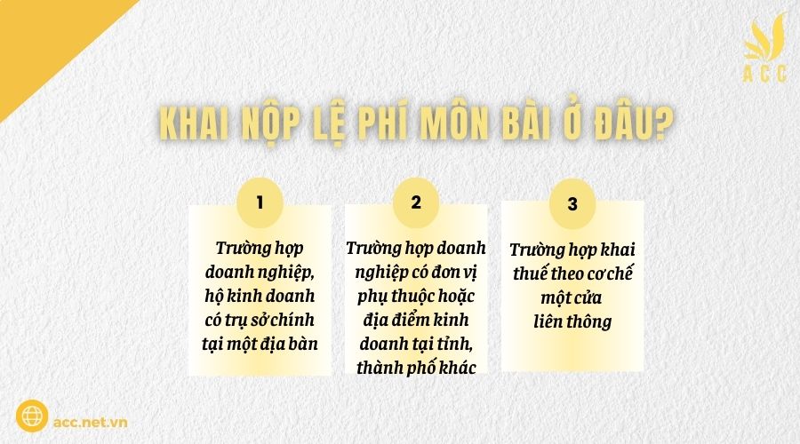 Khai nộp lệ phí môn bài ở đâu