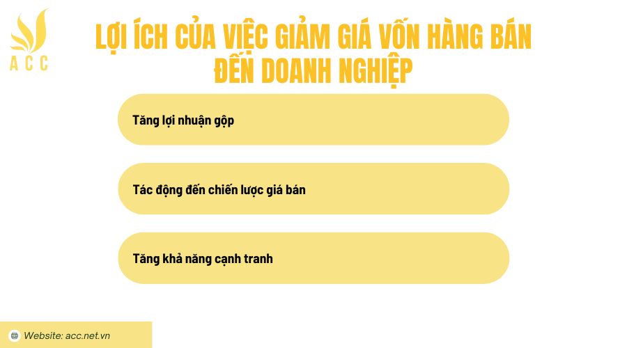 Lợi ích của việc giảm giá vốn hàng bán đến doanh nghiệp