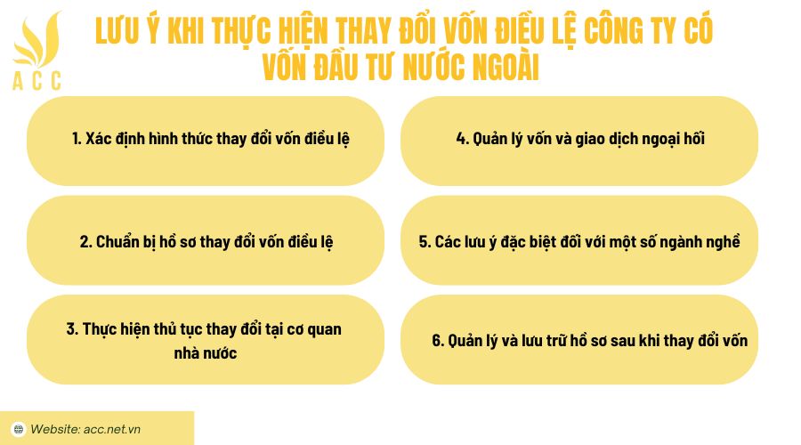 Lưu ý khi thực hiện thay đổi vốn điều lệ công ty có vốn đầu tư nước ngoài