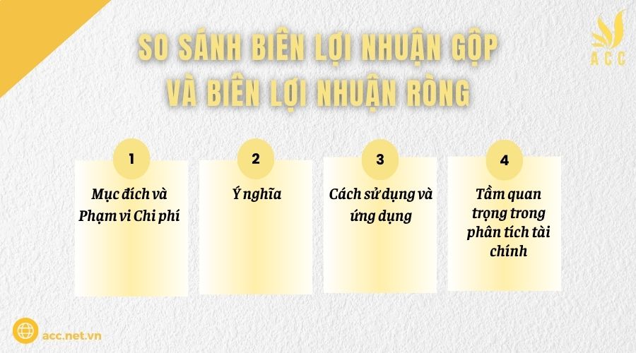 So sánh biên lợi nhuận gộp và biên lợi nhuận ròng