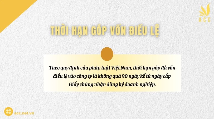 Thời hạn góp vốn điều lệ