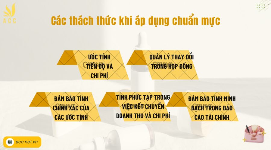 Các thách thức khi áp dụng chuẩn mực