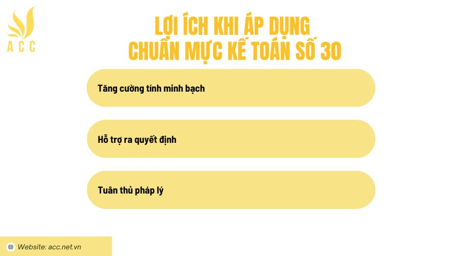 Lợi ích khi áp dụng chuẩn mực kế toán số 30
