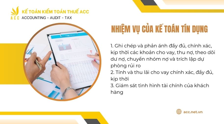 bài tập kế toán nghiệp vụ tín dụng ngân hàng